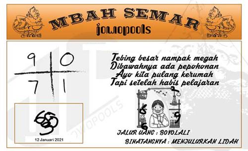 Syair Mbah Semar Jumat 29 Januari 2021